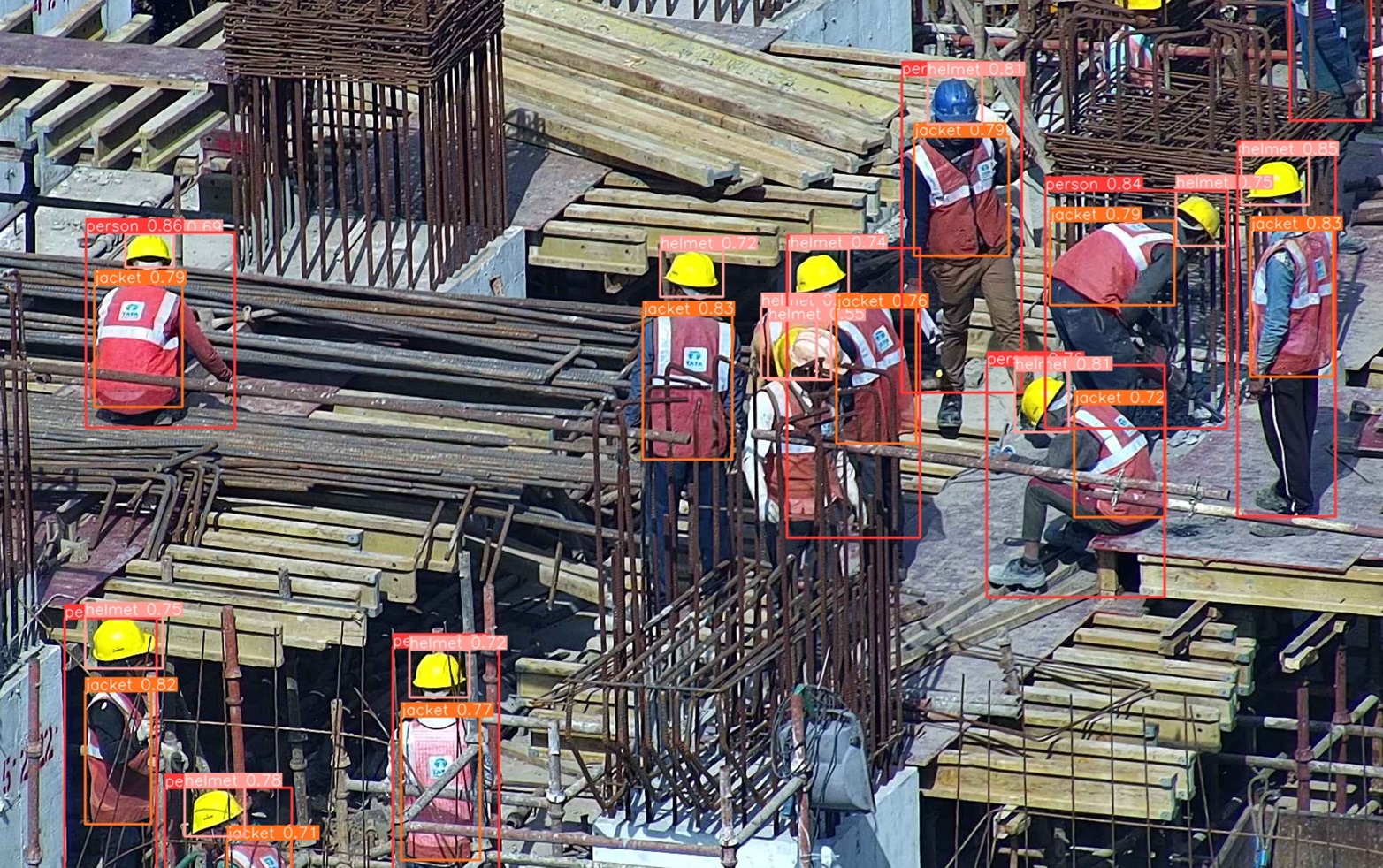 PPE detection — construction site monitoring with bounding boxes